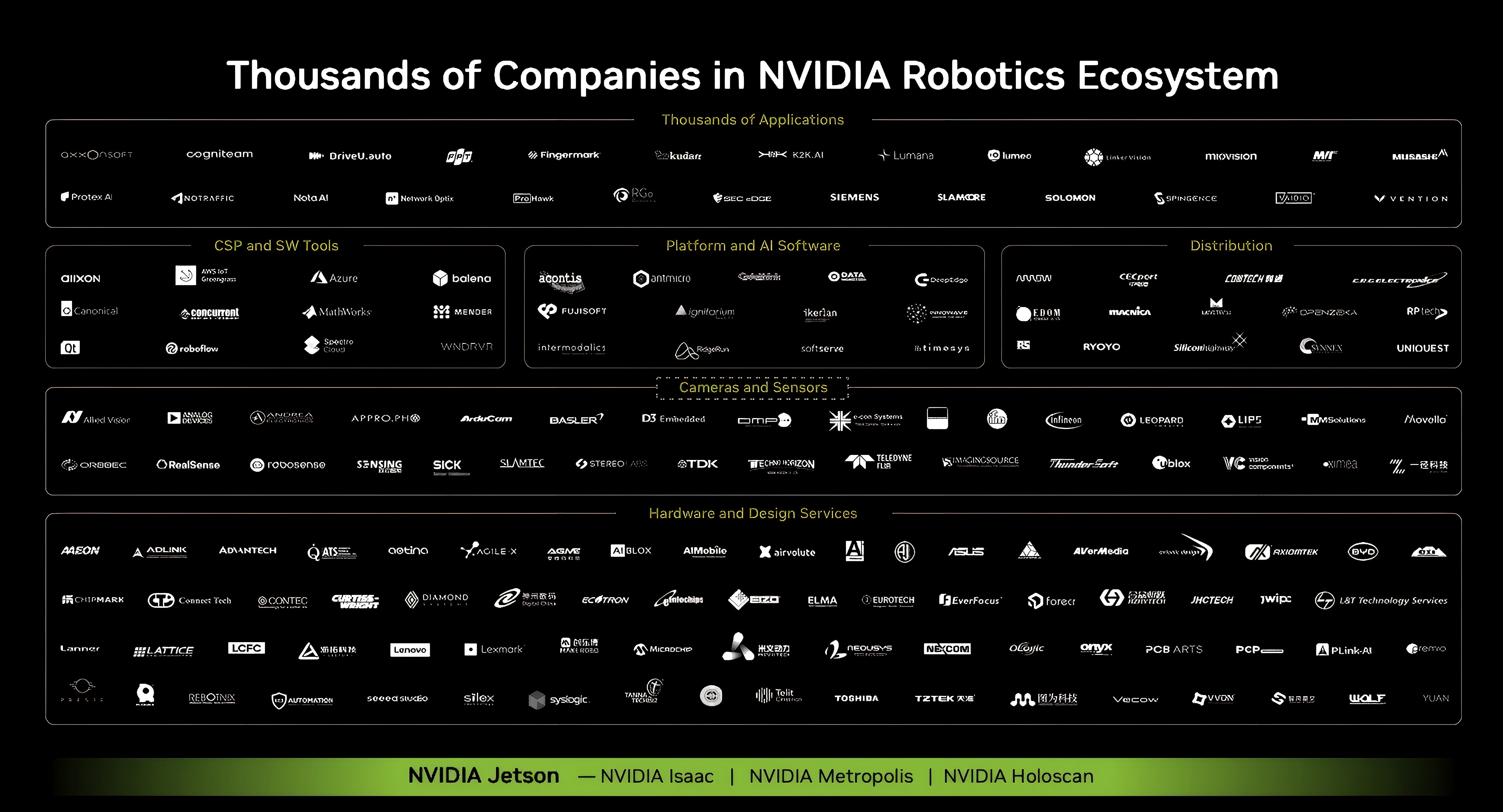 nvidia-robotics-ecosystem-1-png.jpg