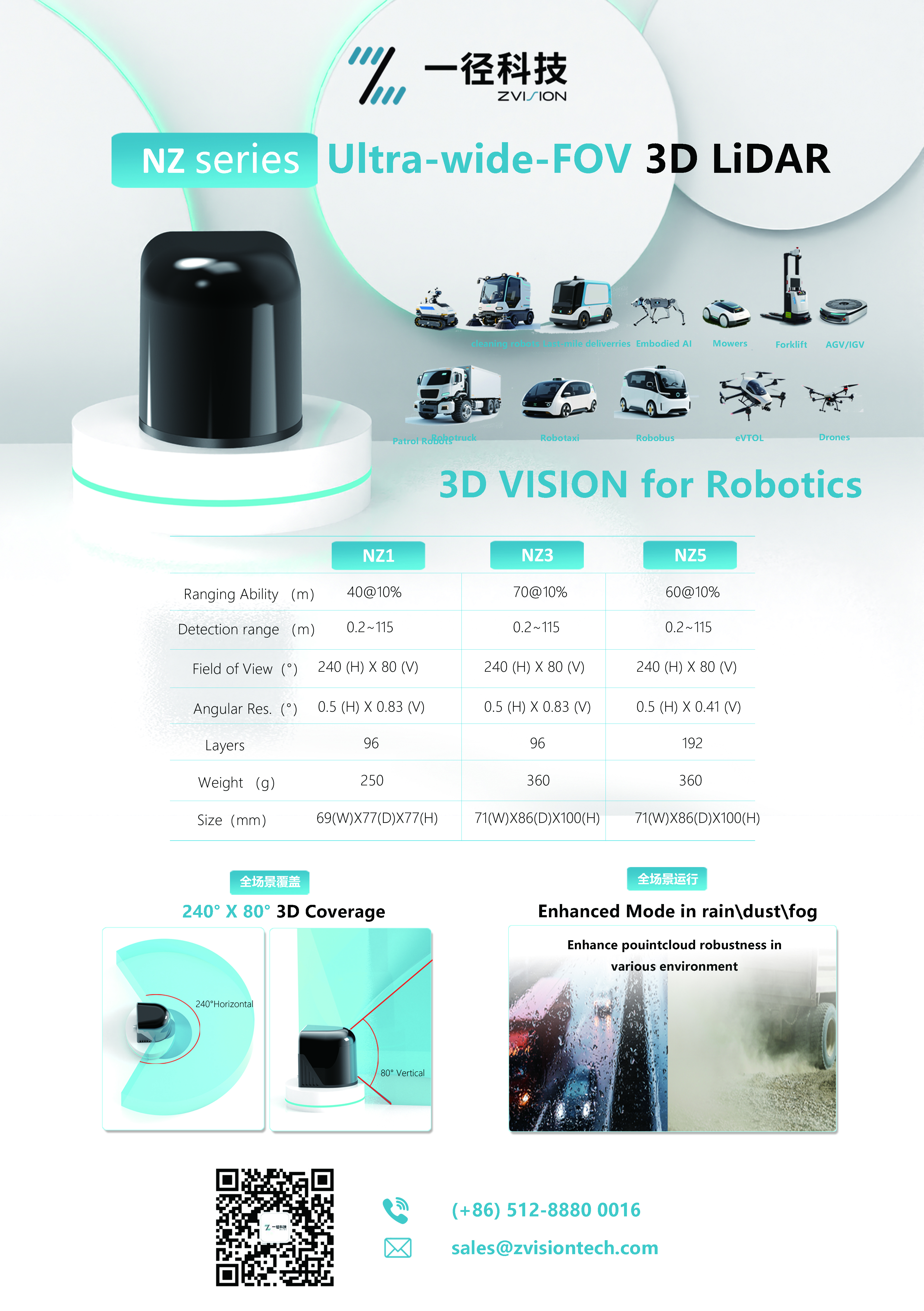 One Page - NZ3 - ENG.jpg