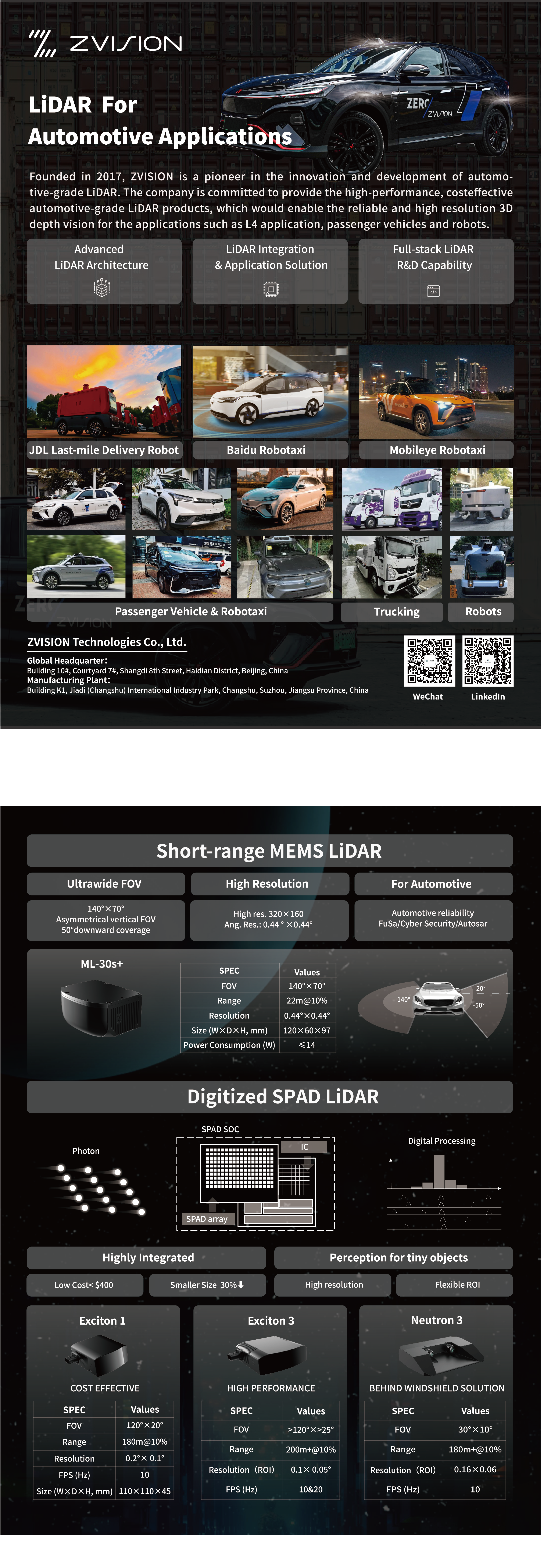 2024CES one page- ZVISION.png